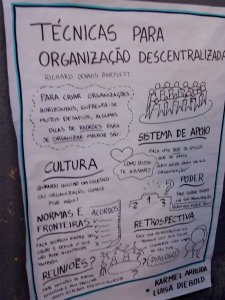 Técnicas para la organización descentralizada - Colaboramerica 2017